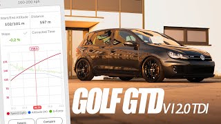 VW GOLF VI GTD  20 TDI  POV test drive [upl. by Pierrette]