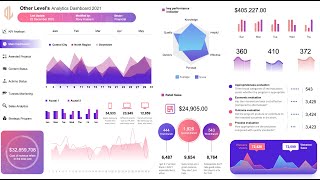 Modern Excel Dashboard  Sales Analytics System  Video tutorial 1 [upl. by Caves340]