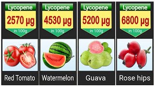 8 Lycopene rich foods  Antioxidant foods [upl. by Anis]