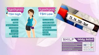 TSH test  Cobas e411  SHILP labs Hypothyroidism HyperthyroidismT3T4Free T3Free T4 [upl. by Nnaeinahpets]