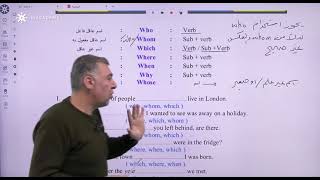 Catenative verbs الأفعال الثنائية [upl. by Wain]