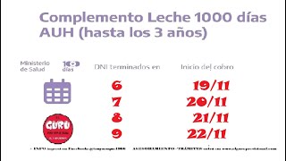 FECHA de PAGOS CAPITAL HUMANO  Semana del MAR 1911 al VIE 22112024 [upl. by Rebmyk233]