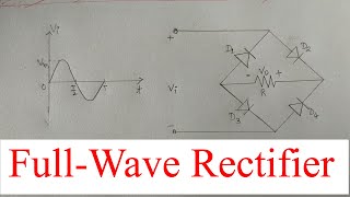 Full Wave rectifier using bridge network  bridge rectifier  Basic Electronics tutorial series [upl. by Netnilc]