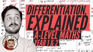 Differentiation Explained 📈 ALevel Maths Year 1 amp 2 [upl. by Guthrey]