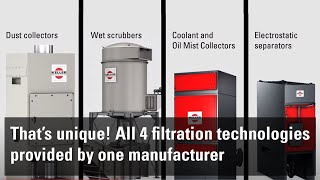 That’s unique All 4 filtration technologies provided by one manufacturer [upl. by Lusar]