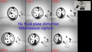 Simultaneous capture by multiple cameras on single MIPI port  IMX418 [upl. by Danni826]