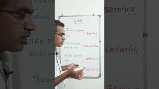 General knowledge tamiltricks [upl. by Neville]