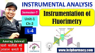 Instrumentation of Fluorimetry Tritration  L4 Chapter2 unit1  Instrumental Analysis 7th Sem [upl. by Devy]