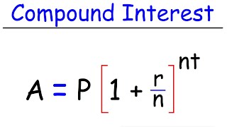 Compound Interest [upl. by Annasiul]