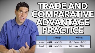 Comparative Advantage Practice [upl. by Girardo81]