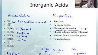 ABR1 Naming Acids and Bases [upl. by Imhskal]