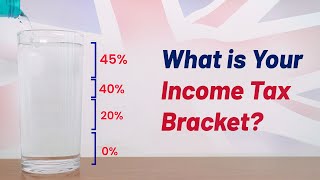 Demystifying UK Income Tax  Understanding Tax Bands  UK Property Accountants [upl. by Ramaj]