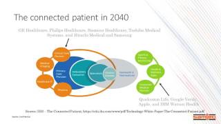 Microelectronics in Medical Applications [upl. by Atelahs843]