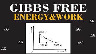 Gibbs Free Energy amp Work  Work amp Spontaneity in Chemistry  Chemical Thermodynamics  ChemClarity [upl. by Netsrik447]