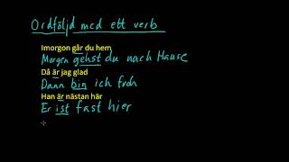 Tyska 3 Enkel ordföljd med ett och två verb i tyska [upl. by Heater]