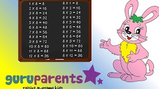 Times tables song 8  teach your child to count by 8 A math song for learning to count by 8 [upl. by Eiramalegna158]