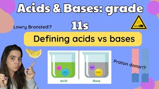 Grade 11 Acids and Bases Type of reactions Introduction  Defining acids and bases [upl. by Einnad]