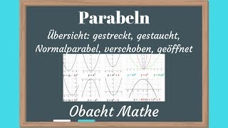 PARABELN Übersicht über die Parabeln  gestreckt  gestaucht  Normalparabel  verschoben geöffnet [upl. by Aicilev105]