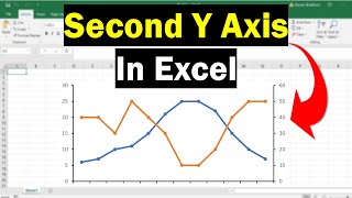 How To Add A Second Y Axis To Graphs In Excel [upl. by Netaf]