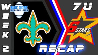 Maple Hts Saings vs 6 Stars 7U Week 2 Recap [upl. by Adialeda]