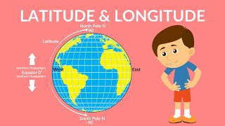 Latitude and Longitude  Time Zones  Video for Kids [upl. by Beitch]