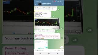 Forex News Trading 5ers newstrading fundedtrader fundedaccount shorts [upl. by Epul]