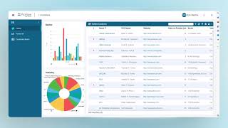 2024 Profisee MDM amp Microsoft Purview Integration [upl. by Bradney]