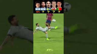 Ronaldo VS Messi VS Garnacho VS Zlatan VS Bale😬 Bicycle Kick Practice Makes Perfect [upl. by Israeli]