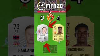 Haaland Vs Rashford in FIFA 😱🔥 [upl. by Acimahs880]