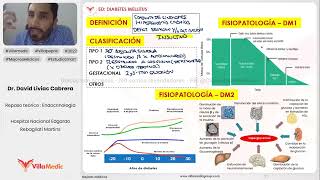 DIABETES MELLITUS  PARTE 2  ENDOCRINOLOGÍA  VILLAMEDIC [upl. by Shaner337]