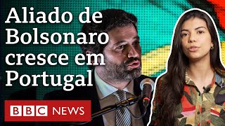 Guinada à direita e derrota socialista veja em 4 pontos como fica Portugal após as eleições [upl. by Aire]