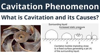 Cavitation  What is Cavitation and its Causes Part  2  Cavitation Phenomenon in Engineering [upl. by Ury]