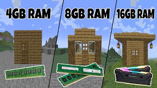 Minecraft 4GB RAM vs 8GB RAM vs 16GB RAM FPS TEST 1192 [upl. by Ecirtam]