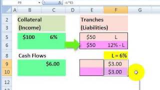 Tranches in securitization [upl. by Monto730]