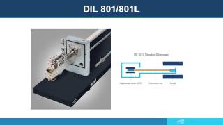 Introducing the Horizontal Dilatometer [upl. by Quigley]