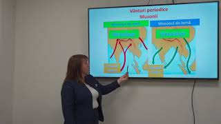 Pregatire de BAC la Geografie Lecția 6 Dinamica atmosferei [upl. by Ullman]