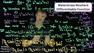 The Weierstrass Nowhere Differentiable Function [upl. by Esinehc]