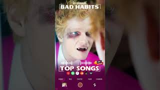 Ed Sheeran Playlist 2024  Best Songs Collection Full Album  The Best Of Ed Sheeran  Greatest Hits [upl. by Norrv]