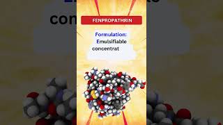 Fenpropathrin A Versatile Pyrethroid Insecticide [upl. by Htiffirg938]