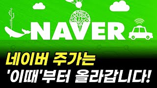 네이버 주가는 이때부터 올라갑니다 NAVER 주식 전망 및 분석 [upl. by Lesirg]