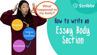 How to Write Strong Essay Body Paragraphs – with REAL Example  Scribbr 🎓 [upl. by Janyte]