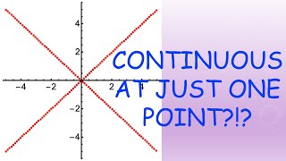 Intro Real Analysis Lec 5 Archimedean Property of R Cantors Theorem Sequences Crazy Functions [upl. by Castillo]