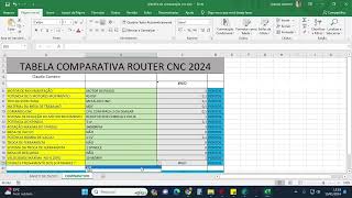 TABELA DE COMPARAÇÃO ENTRE AS ROUTERS CNC [upl. by Vale]