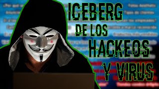 Iceberg de Virus y Hackeos [upl. by Aissat]