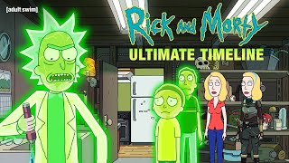 Youre WRONG About C137 Rick and Morty Origin Dimensions Explained [upl. by Mal]