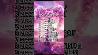 Самая лучшая бабушка по знаку зодиака астрология гороскоп astrology знакизодиака [upl. by Nagn]