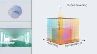 SecuriStar Detectores de Incêndio Securiton com CUBUS Levelling [upl. by Eeram851]