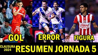 RESUMEN JORNADA 5 CLAUSURA 2024  ACCIÓN GOL ERROR Y FIGURA CLAUSURA 2024 LIGA MX RESUMEN COMPLETO [upl. by Alih688]