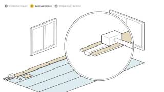 Laminaat leggen  stap voor stap uitgelegd  Doehetzelf [upl. by Eldnik]