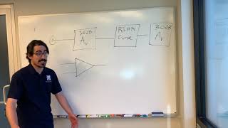 Designing a phono stage part 1 [upl. by Garges]